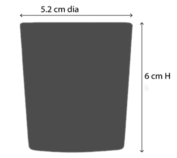 Candle Demision