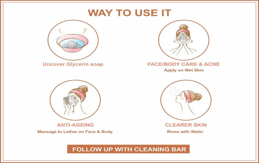 Why To use it